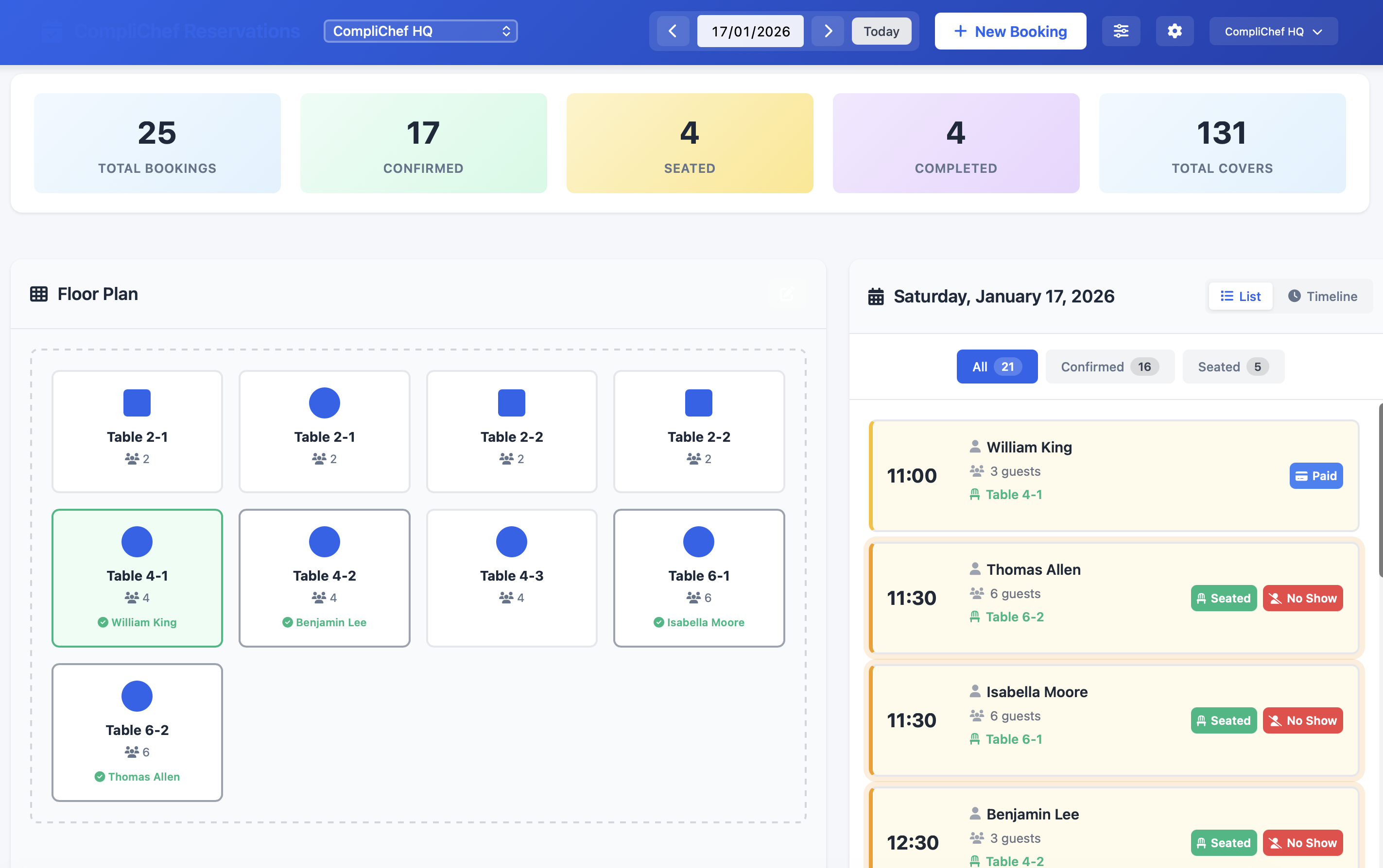 CompliChef Reservations Dashboard